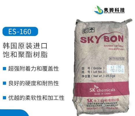 进口聚酯树脂产业未来有何发展前景